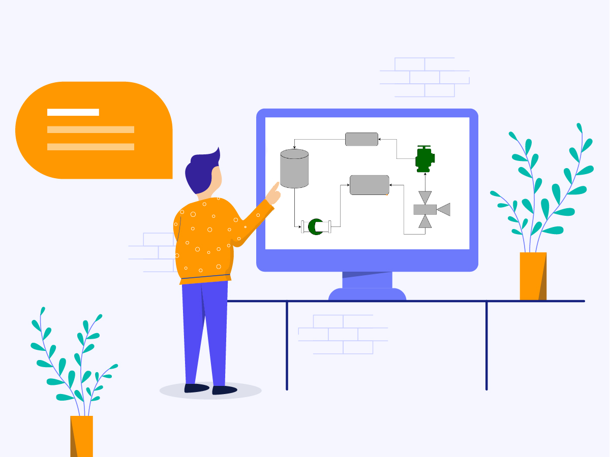 Dashboard de visualización y control
